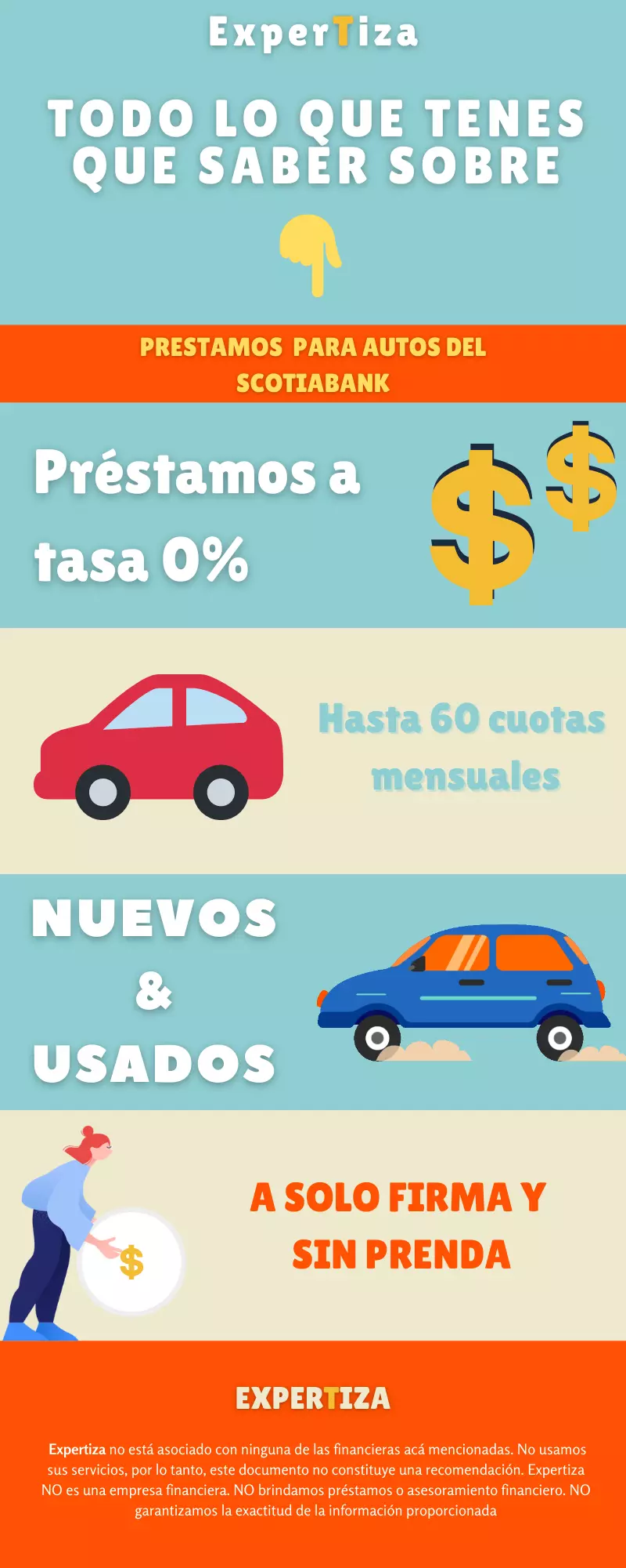 Infografía de préstamos automotres del Scotiabank en Uruguay