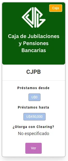 Ficha de la Caja Bancaria en Expertiza Avisa.