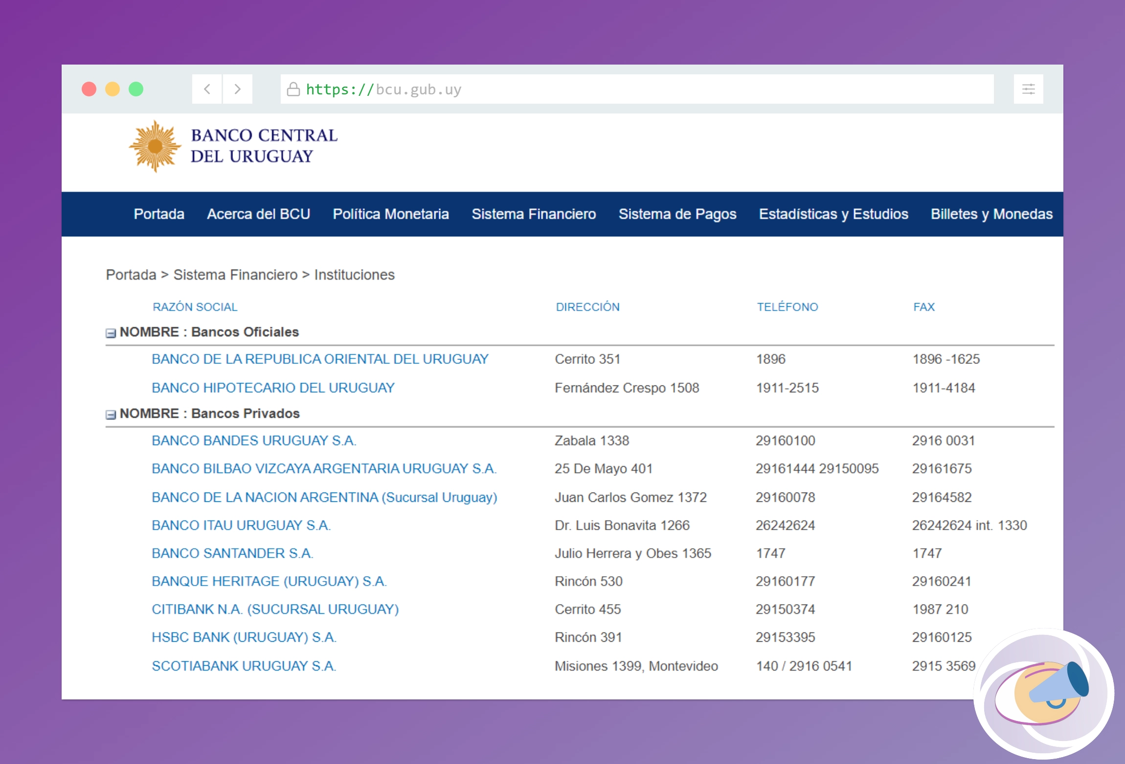 Lista de Bancos autorizados a operar en Uruguay. BCU.