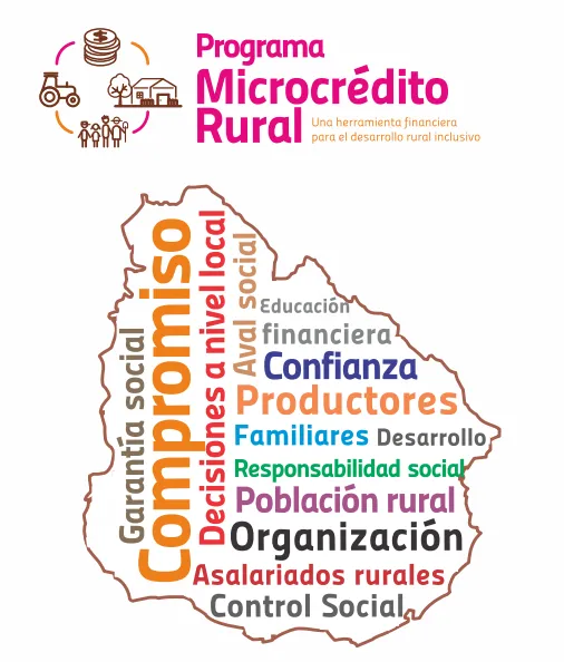 Programa Microcrédito para mujeres rurales del Estado uruguayo.