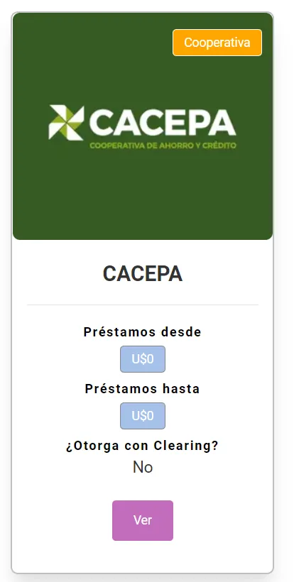 Ficha de la Cooperativa CACEPA en Expertiza Avisa.