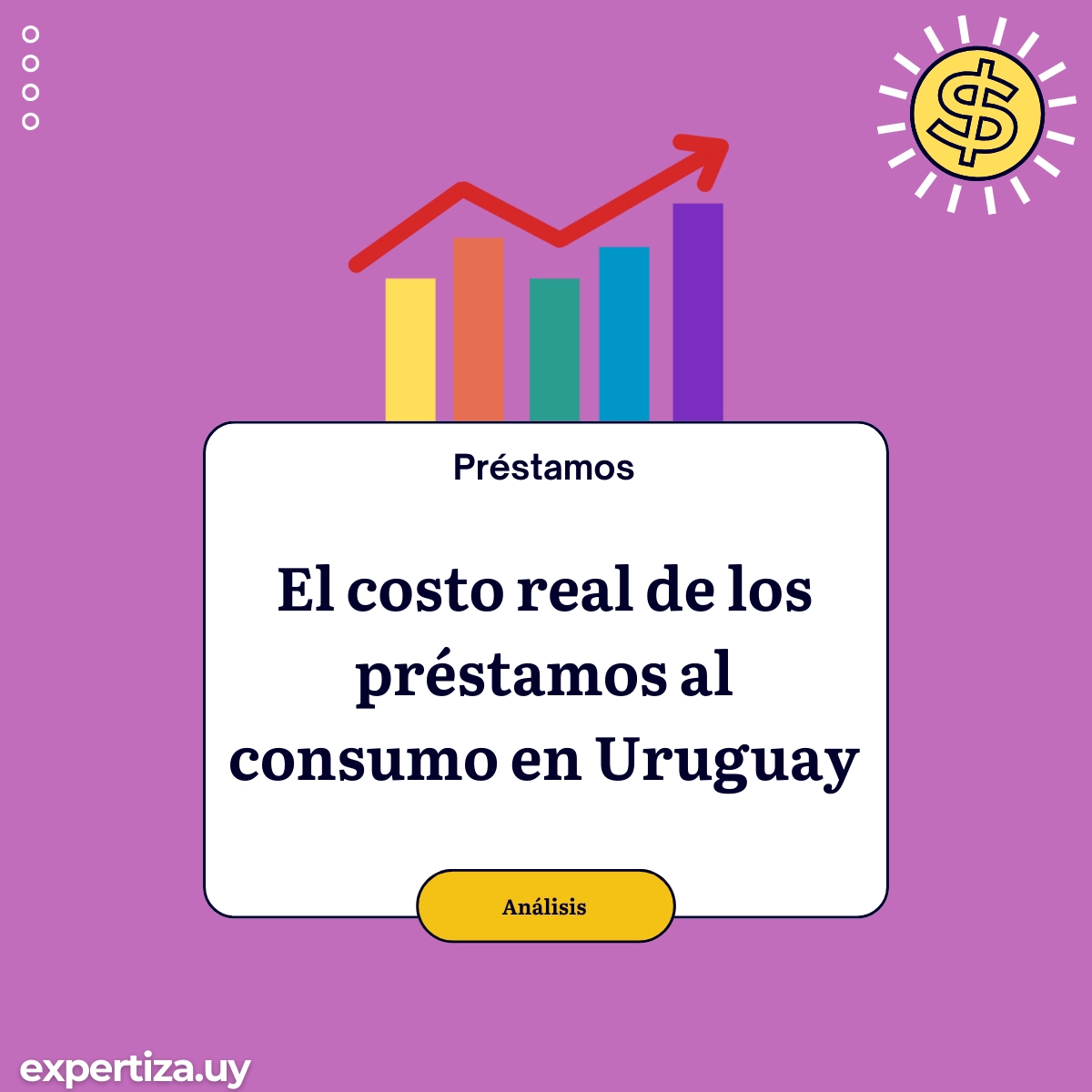 El costo real de los préstamos al consumo en Uruguay.